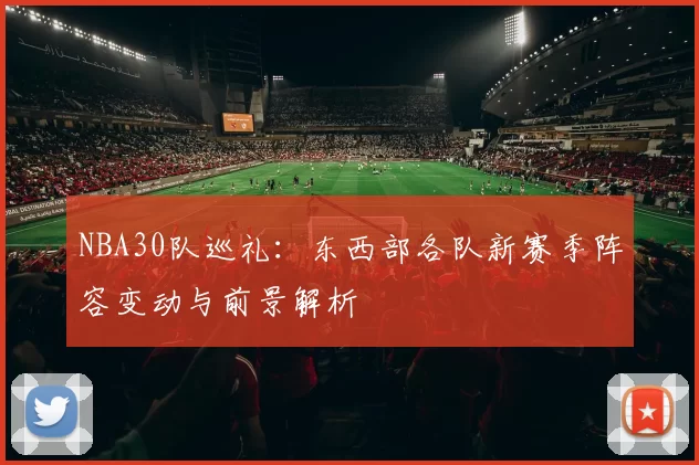NBA30队巡礼：东西部各队新赛季阵容变动与前景解析